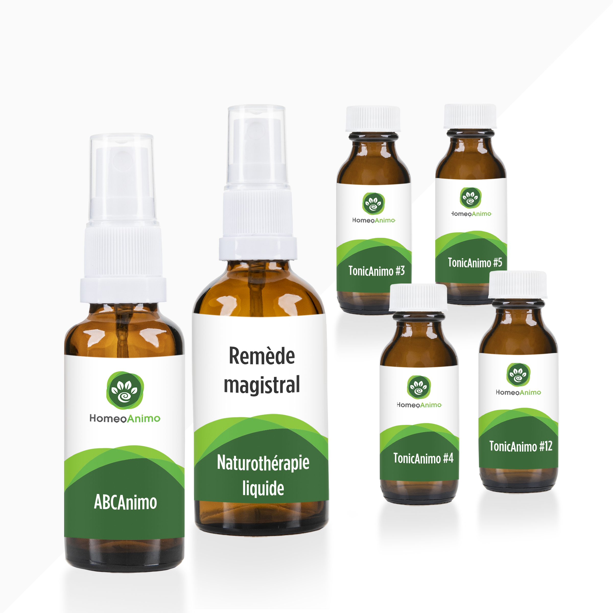 ABCAnimo (Abscess) - Optimal Kit (Canada)