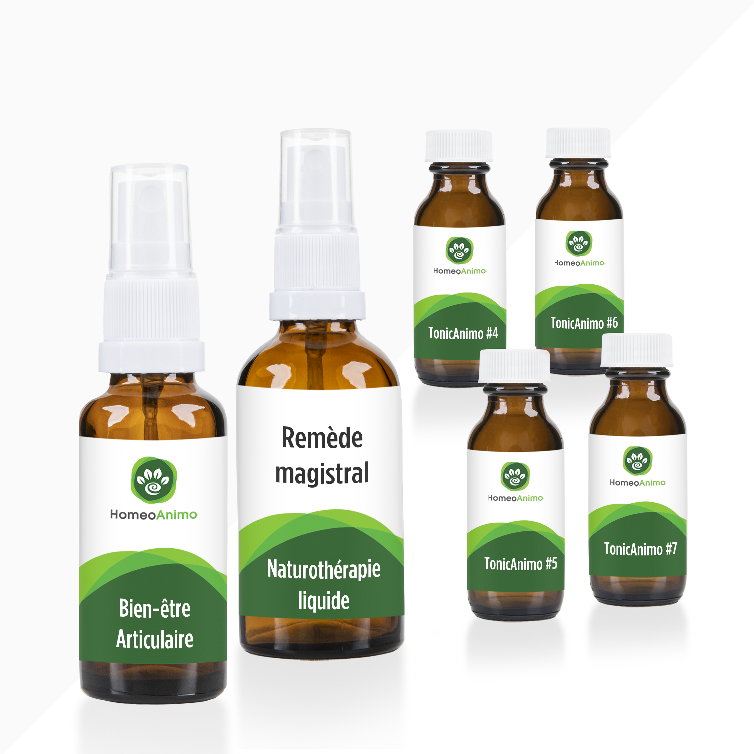Bien-être Articulaire - Kit Optimal