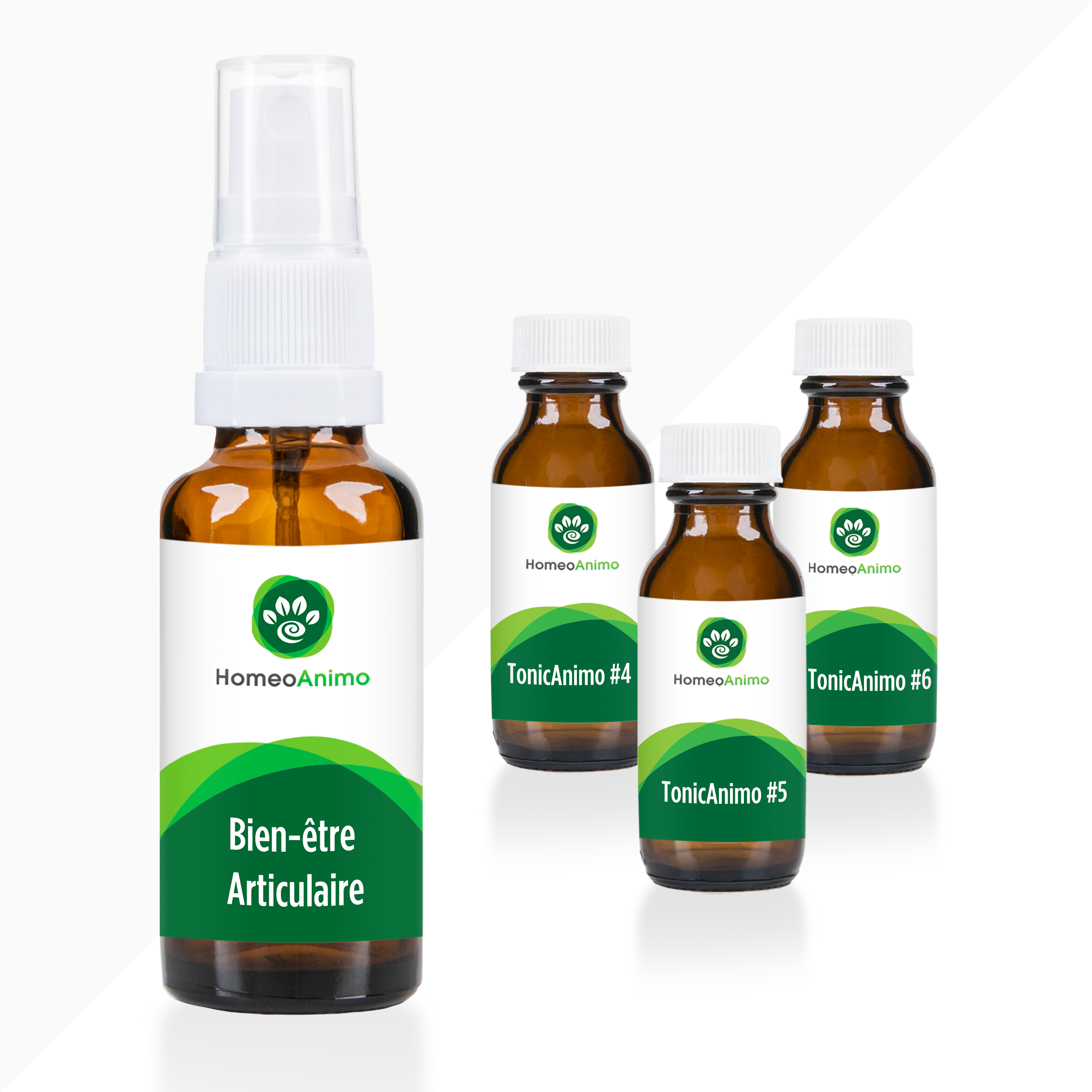 Joint Wellness (Fever) - Superior Kit
