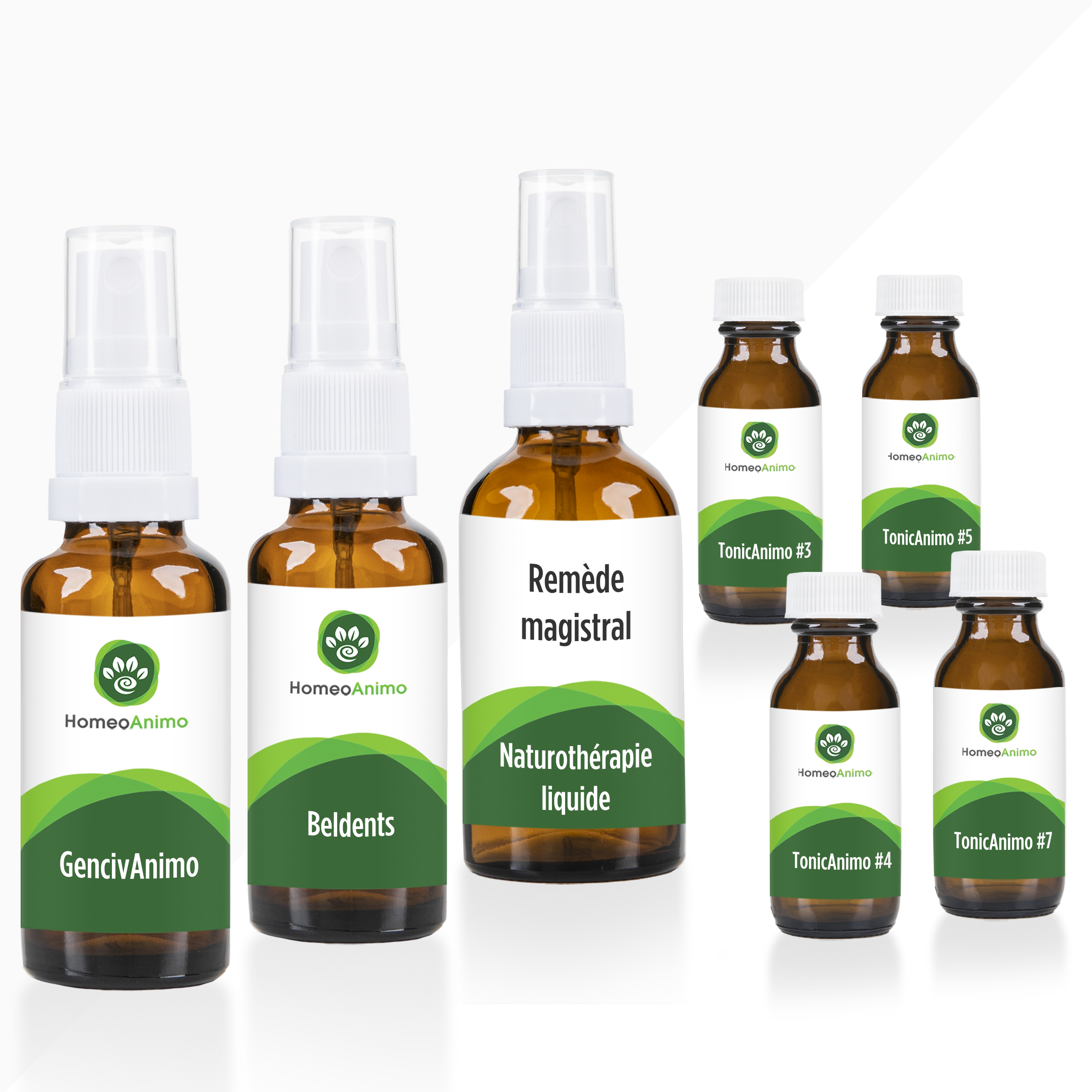 GencivAnimo - Kit Optimal